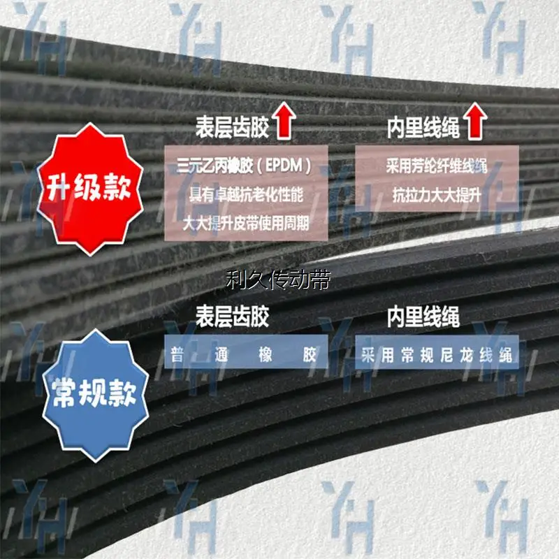 Настольная ленточная пила