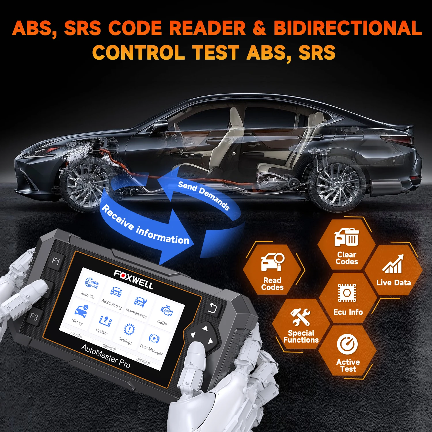 FOXWELL NT650 PRO считыватель кодов двунаправленный ABS SRS автомобильный сканер OBD2