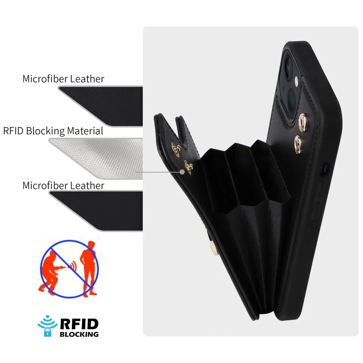 Ceny Dla Iphone 13/12pro/11pro Max Etui Na Telefon Etui Ochronne Z Etui Na Karty Portfel Odporny Na Wstrząsy I Upadek