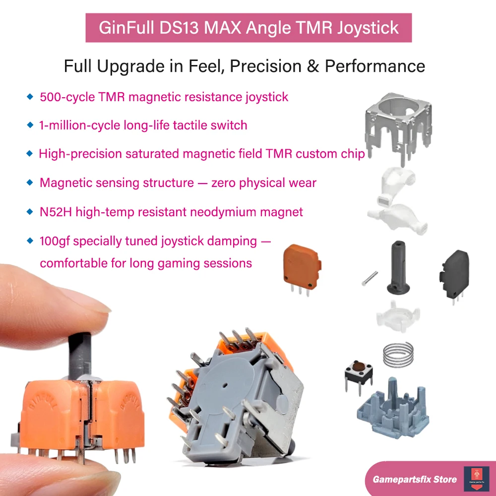 Фото Джойстик GinFull DS13 MAX Angle TMR с электромагнитным управлением для PS4/PS5/Xbox 2-го поколения, улучшенный 3D-джойстик с магнитным сопротивлением №3