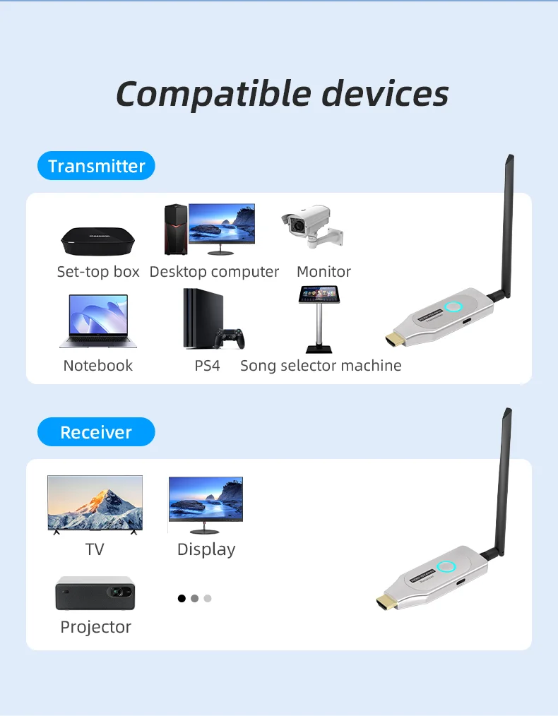 Фото Беспроводной HDMI-удлинитель FJGEAR 100M, 1080P, 1 TX 1 RX, передатчик аудио-видео, широкая совместимость для ТВ, ПК, проектора №5