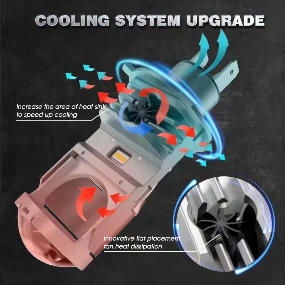 Автомобильный светодиод F40B H4 Мини-объектив проектора Bi LED Линзы Hi/Lo Beam Turbo