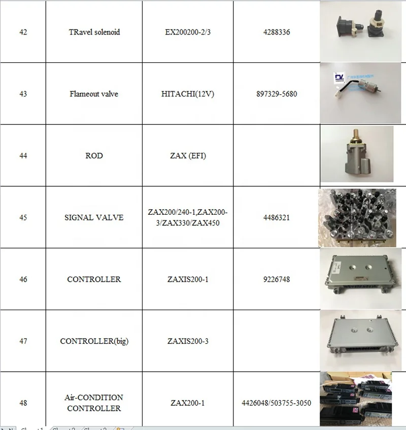 ZX330 ZX350 детали экскаватора 6HK1 Форсунка инжектора двигателя 1-15300389-1
