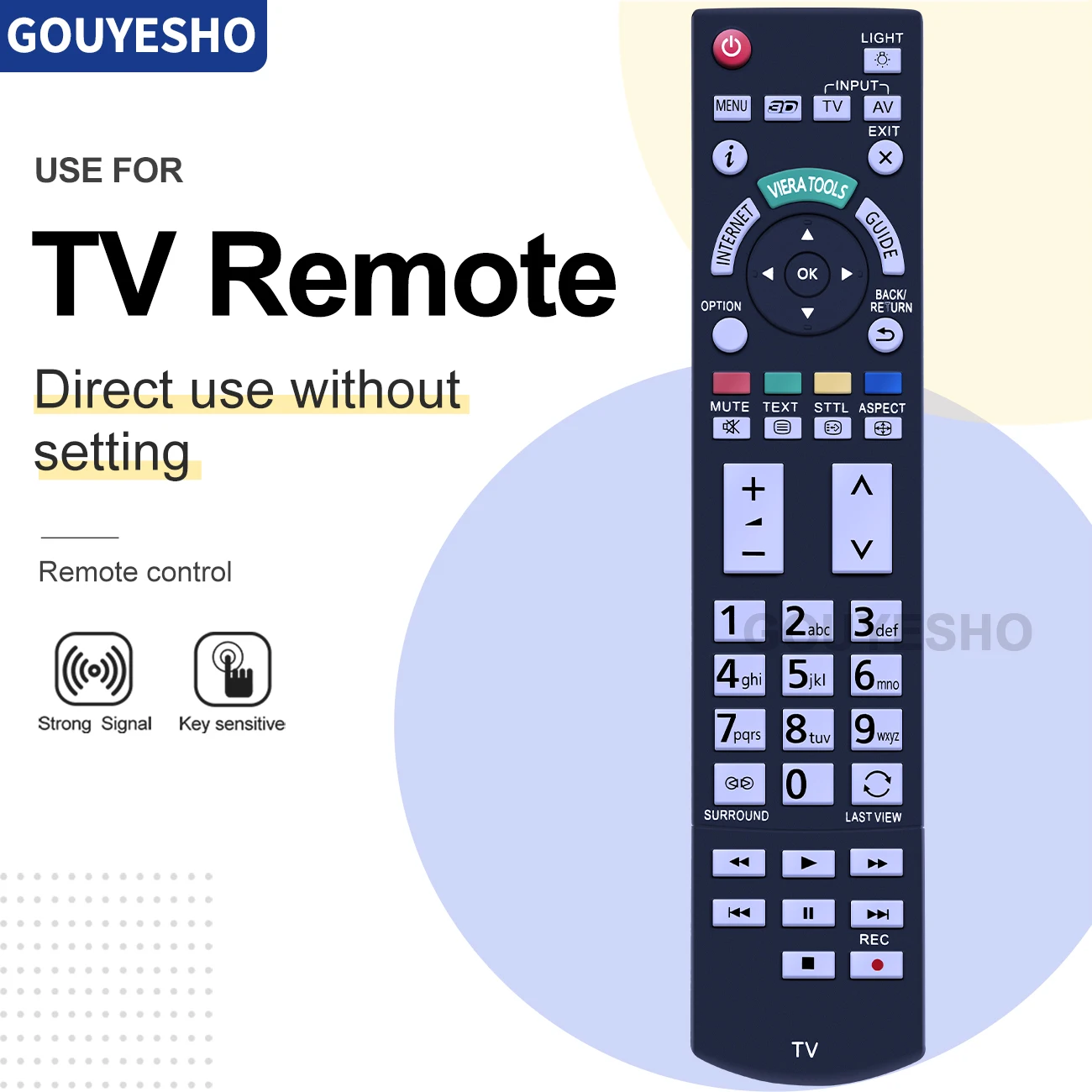Новинка для пульта дистанционного управления Panasonic TV N2QAYB000715 N2QAYB000430 LED 3D-DX TX-PR50GT50 TX-P50ST50E TX-L42ETW50