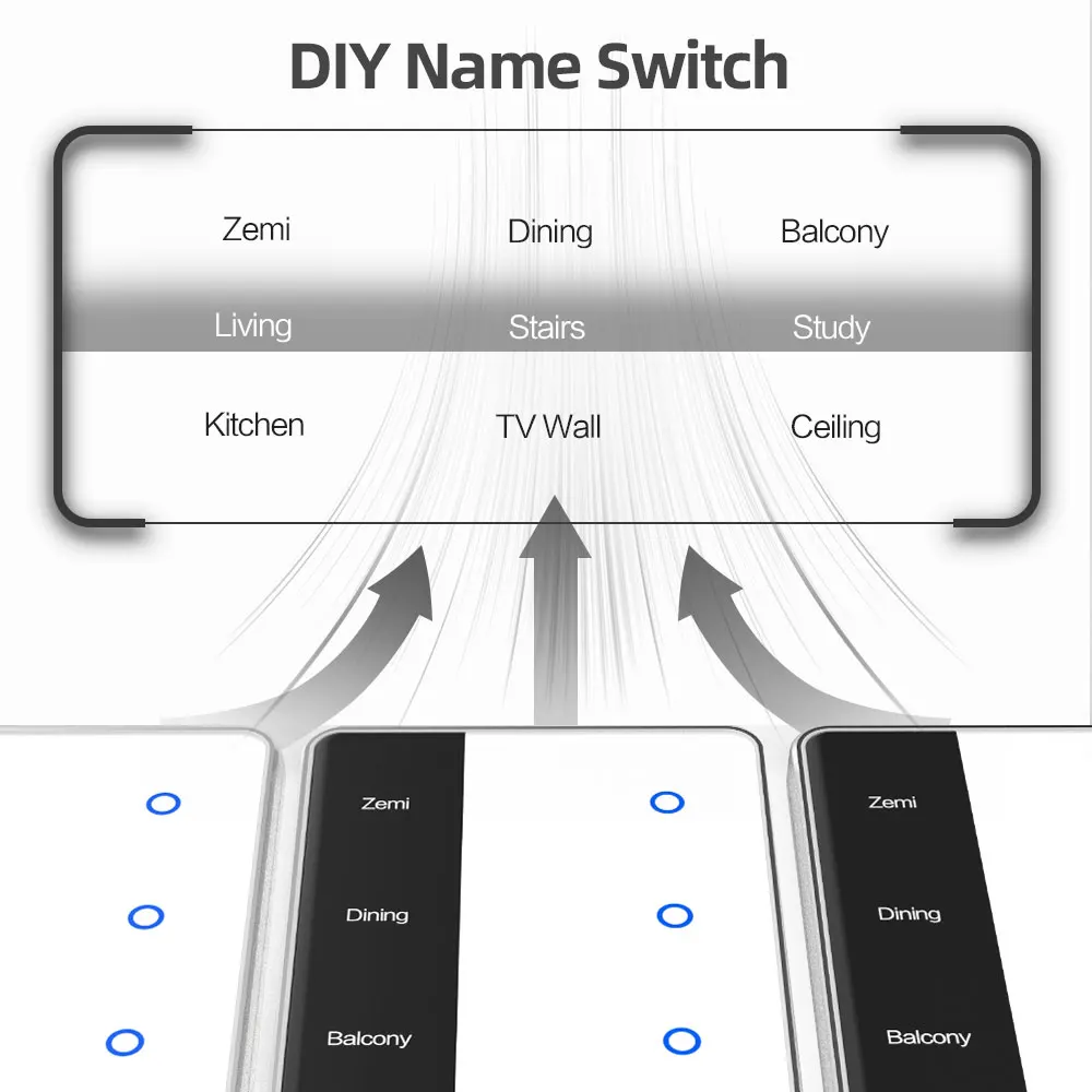 Фото Умный настенный выключатель Zigbee DIY с сенсорным экраном (тип США) для Tuya, поддерживает Home Assistant через Z2M ZHA №2