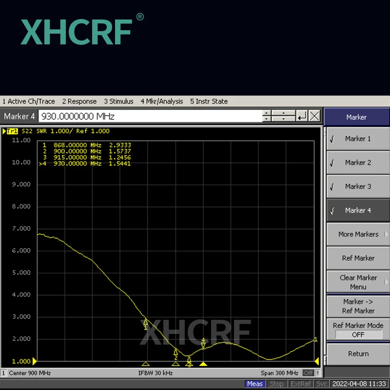 915MHz Antenna Directional Panel 915 MHz LoRa Antennas Outdoor 923 MHz Antenna 10dBi Waterproof Antenna with Mounts N Female