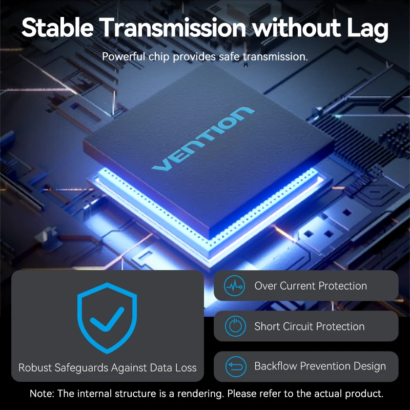 Vention 5 в 1 USB 3.2 HUB 10 Гбит/с