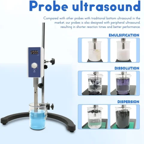 IKEME High Shear Эмульгационный гомогенизатор