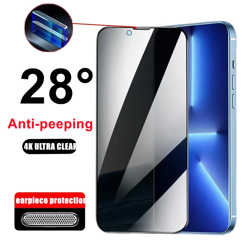 

GENTLE MOMENT Tempered Glass for IPhone 12 13 11 Pro XS Max X XR 14 Plus Privacy Screen Protector Anti Spy for IPhone SE 6 7 8