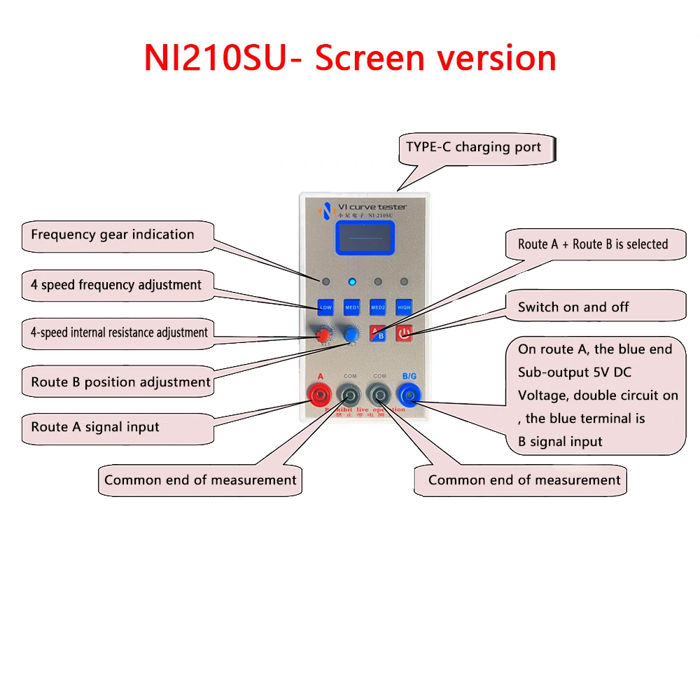 NI210SD NI210SU VI изогнутый тестер AB двухканальный дисплей