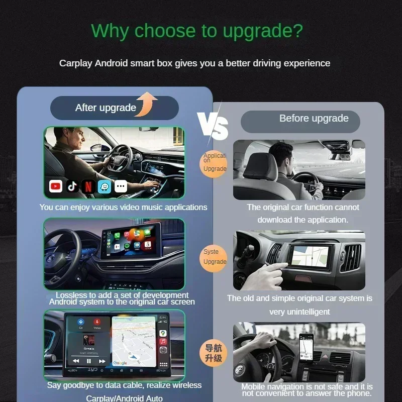 2024 Новый CarPlay ai Box Android13 Smart TV Android Auto Apple 3в1 Смарт-адаптер Встроенный Netflix YouTube Play Store