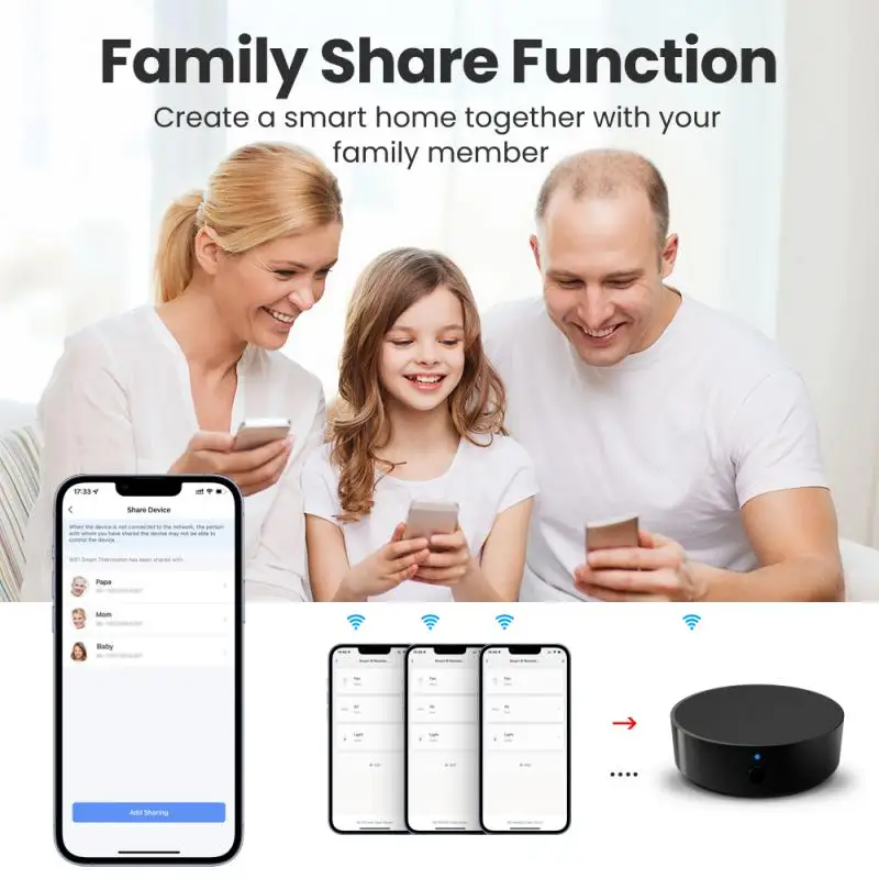 

Универсальный пульт дистанционного управления Alexa с поддержкой Wi-Fi и Dvd