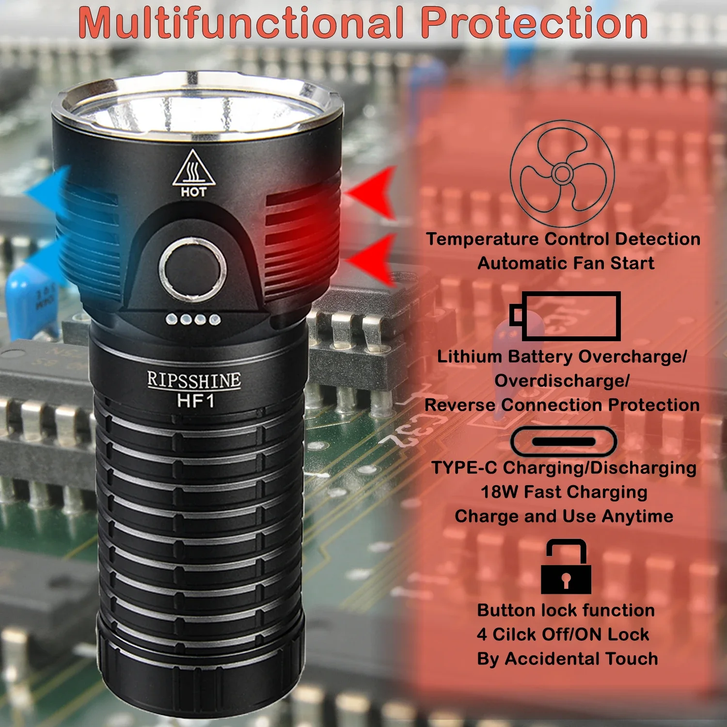 Мощные Портативные перезаряжаемые лампы и прожекторы Ripsshine 20000LM