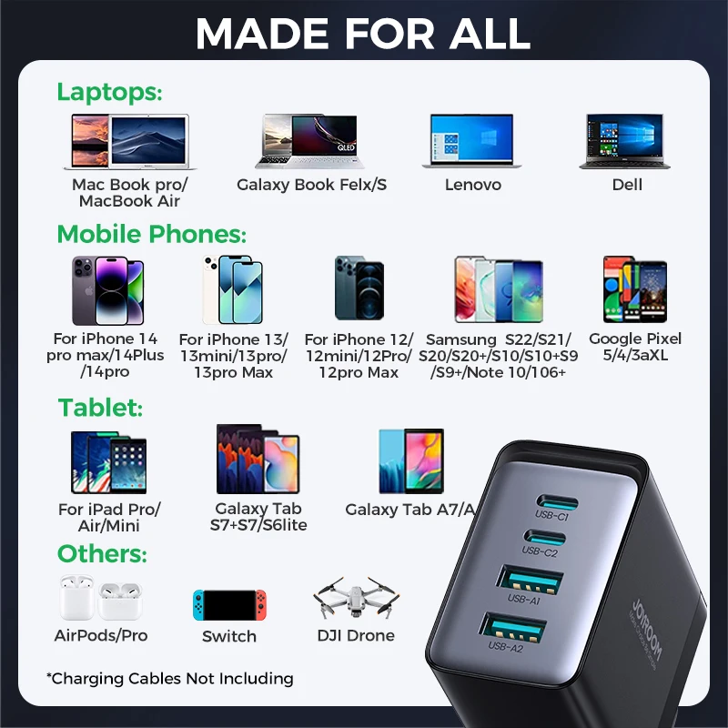 Joyroom 67W GaN USB Charge EU/US/UK Plug Quick Charger For iPhone 14 13 Pro Macbook Type C Fast Charge 3.0 Mobile Portable 2023