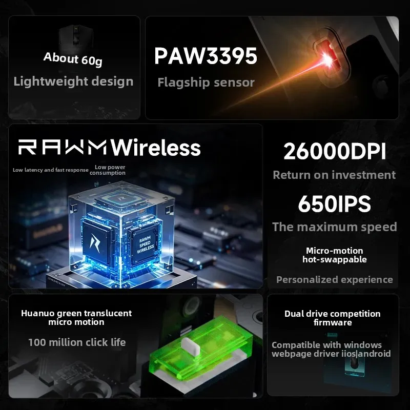 Фото Беспроводная игровая мышь Rawm SH01S PAW3395, легкая, с возможностью горячей замены микропереключателей, Bluetooth, трехрежимная, для геймеров ПК с маленькими руками №4