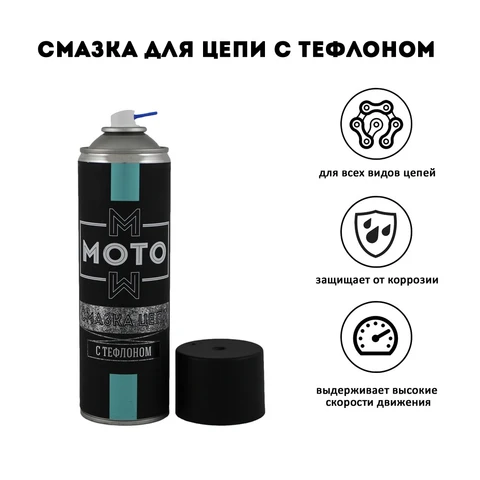 Смазка для цепи 