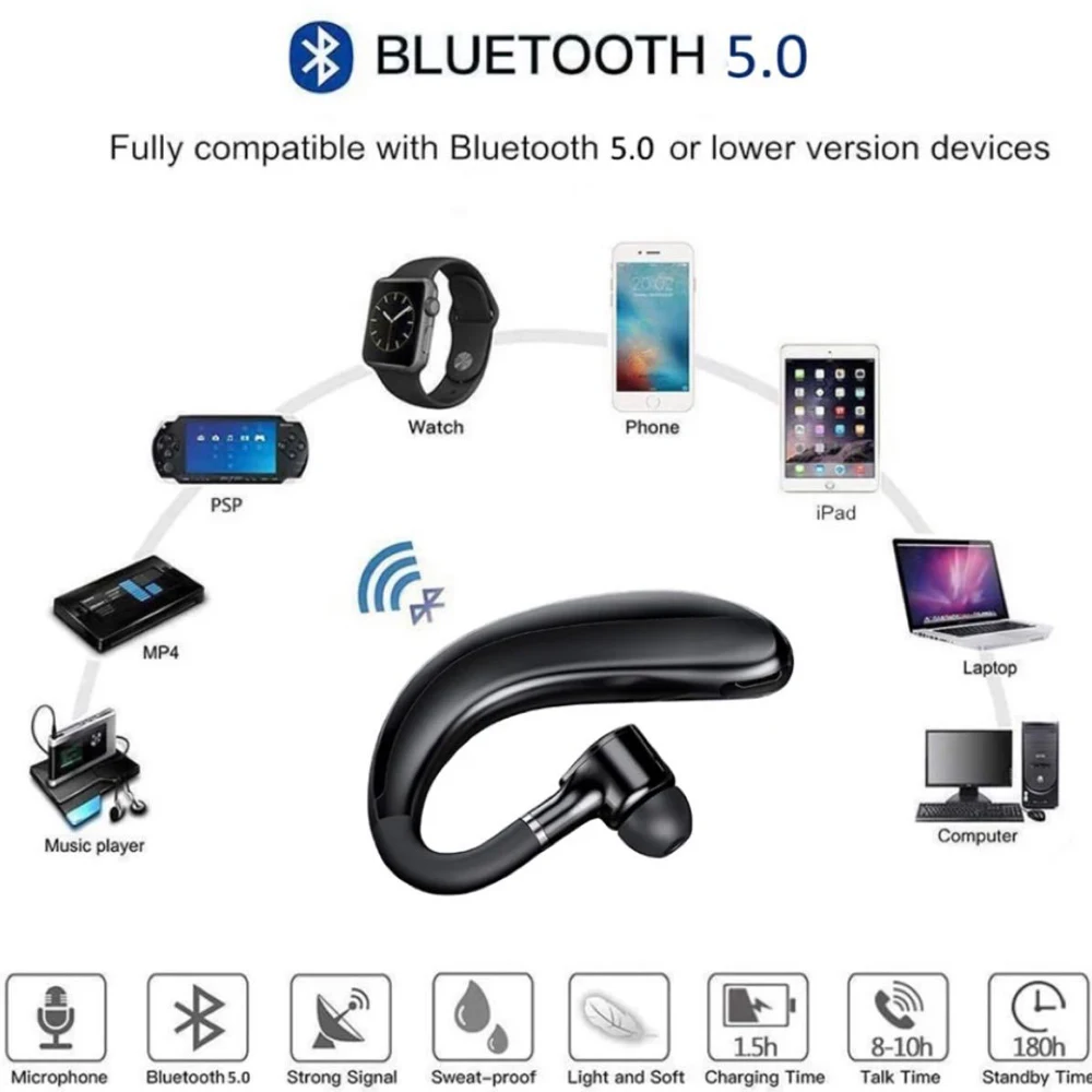 

Single Wireless Bluetooth Earphone S109 Earbud Hands Free Call Stereo Music Headset for Driving With Microphone for Smart Phones