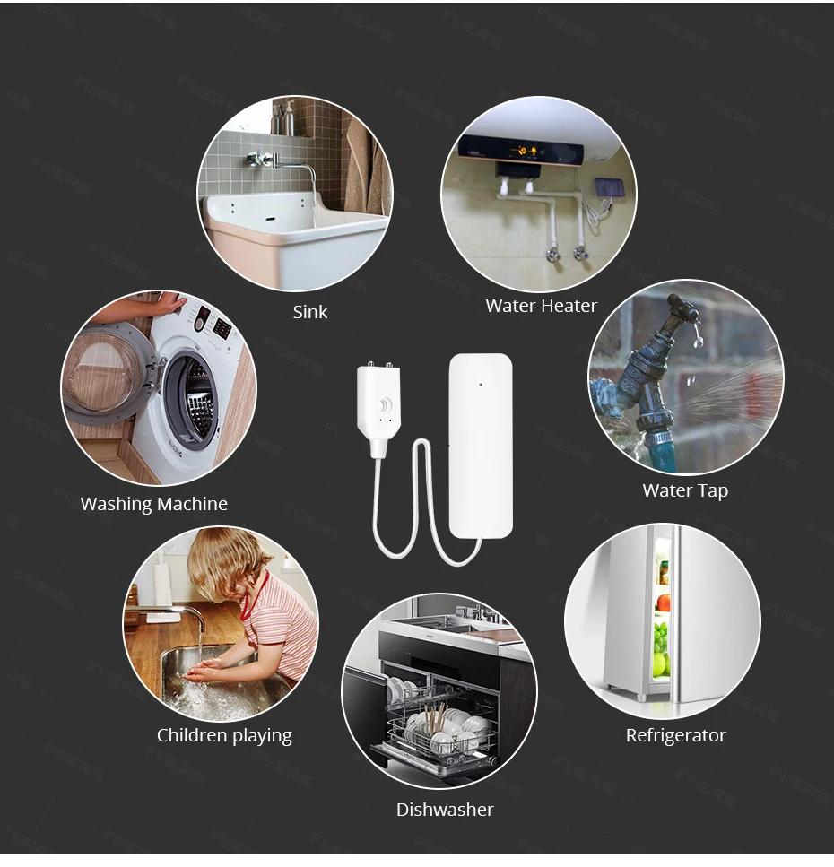 Датчик утечки воды Tuya ZigBee детектор для умного дома работает с концентратором Zigbee