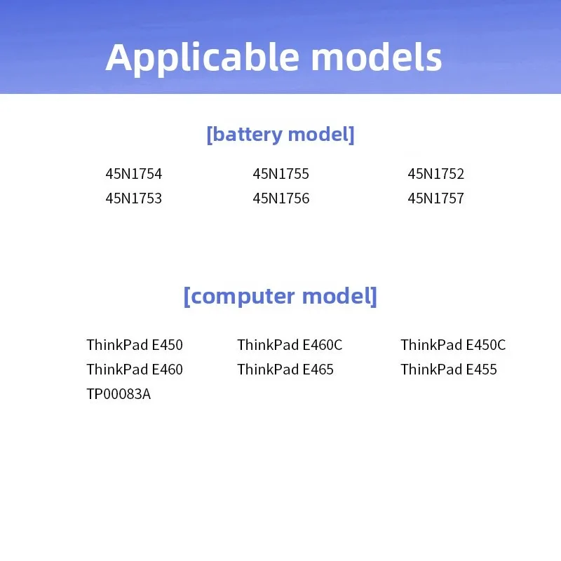 Аккумулятор для ноутбуков Lenovo ThinkPad E450 E450C E455 E460 E460C, совместимый с 45N1752 45N1753 45N1754 45N1755 45N1756 45N1757, 11.4В 47Втч (art.: 3920da0220708) - 3920da0220708