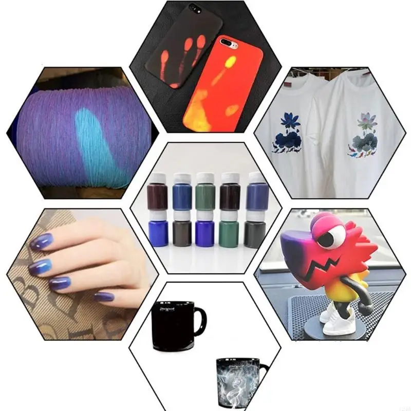 124A Термохромное пигментное тепло чувствительное к цвету порошковая смола