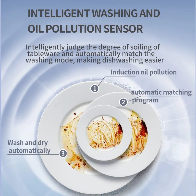 Крупная кухонная техника Посудомоечная машина Умная посудомоечная 8л Настольная
