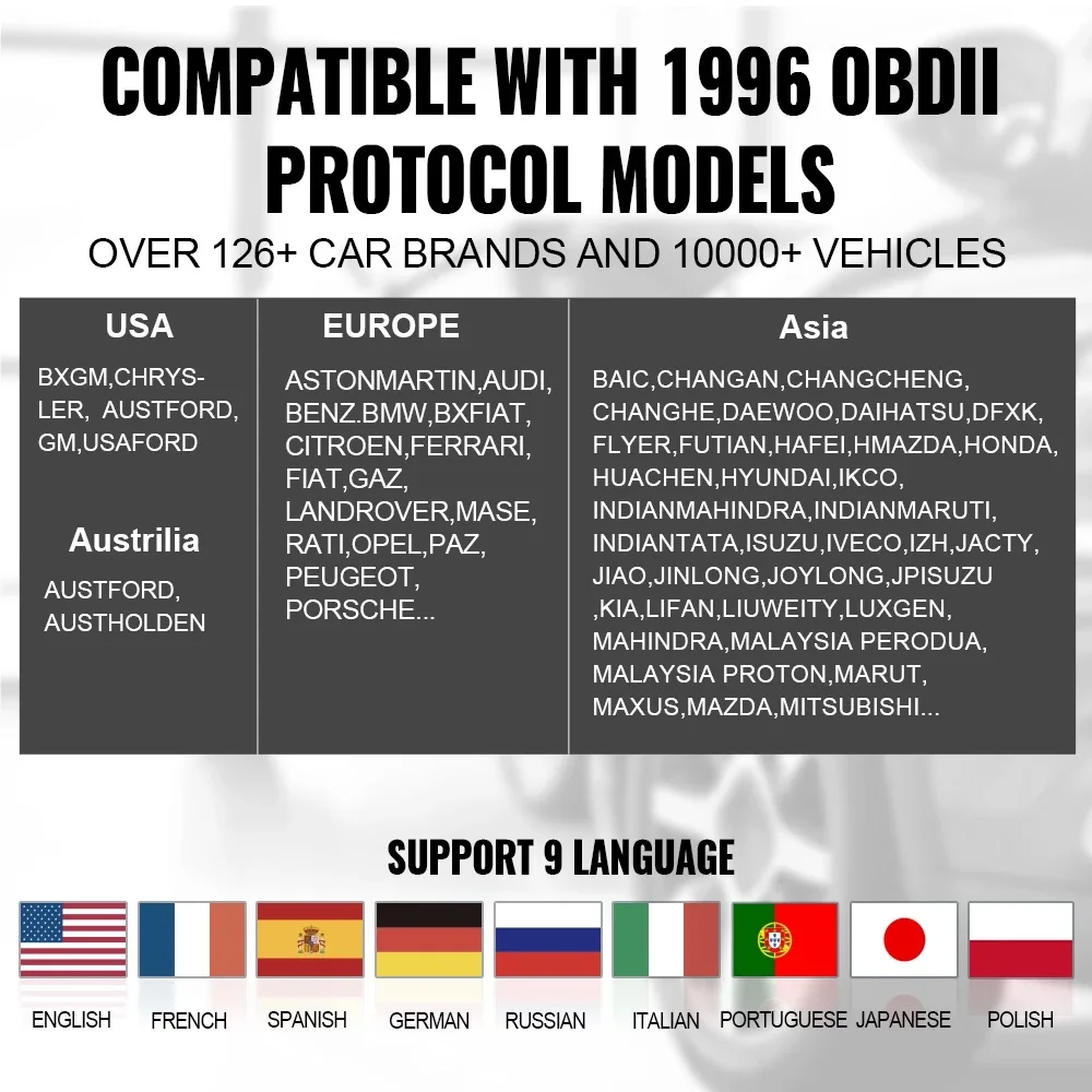 Thinkcar pro Вспышка Thinkdiag Mini Ediag Diagzone XDIAG версия Obd 2 Bluetooth сканер автомобильный