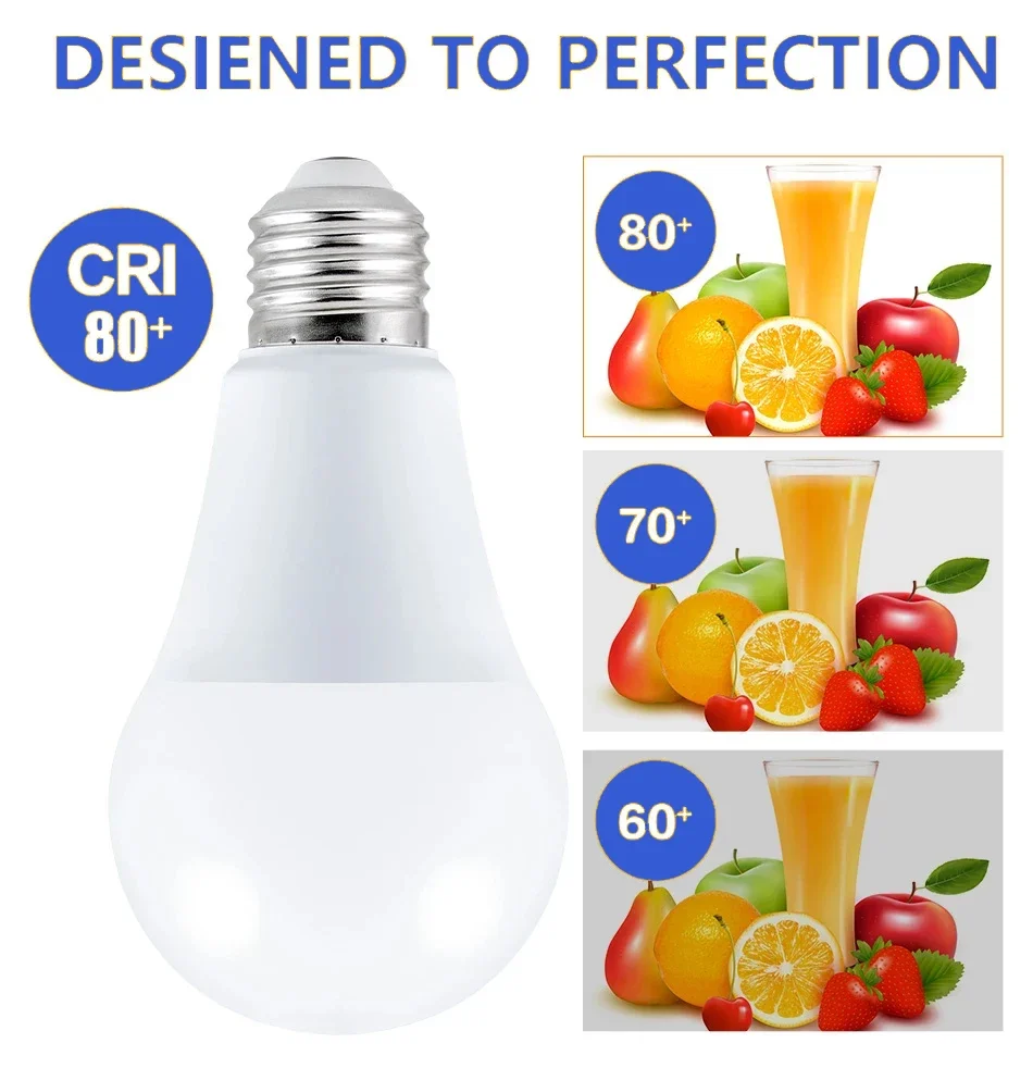 Светодиодная лампа GU5.3 GX53 для светильника 4 шт. E27 E14 Spot MR16 GU10 комнатное домашнее