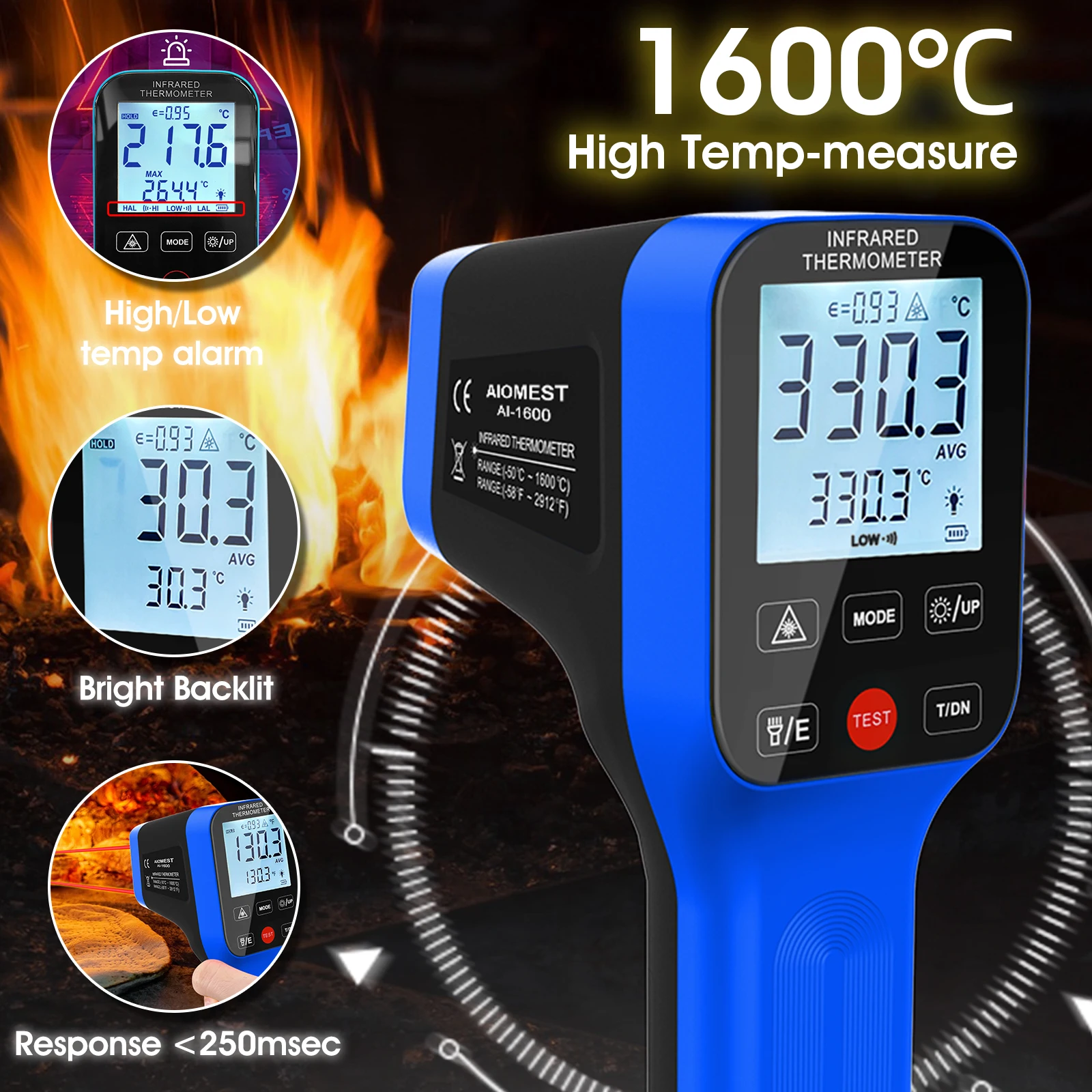 Фото Пирометр 30:1 Инфракрасный термометр-58 ℉ ~2912 ℉ , Бесконтактный термометр, перезаряжаемый лазерный температурный пистолет с ЖК-дисплеем №2
