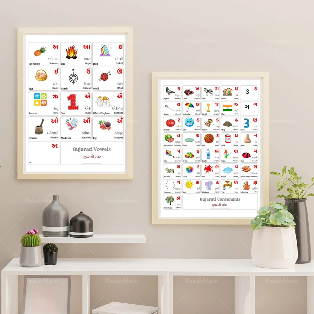 Плакат с алфавитом гуджарати ReachMani
