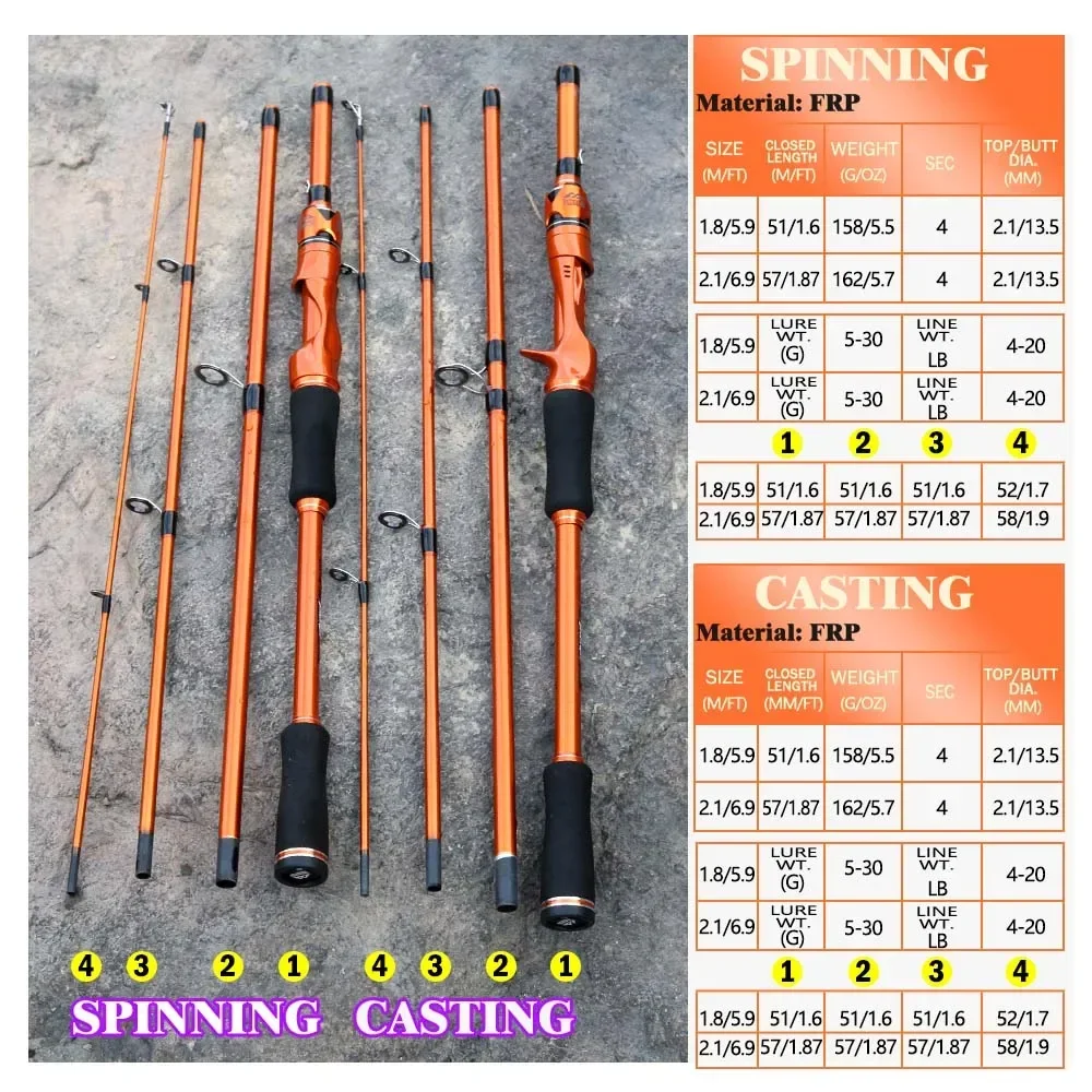 BAKAWA 4 Section 2.1M 1.8M Fishing Rod Pole Pesca With EVA Handle Baitcasting Fish Rods Casting Spinning UltraLight Lure