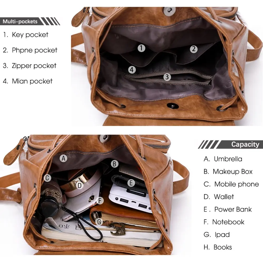 Women Purse Backpack Fashion Flap bag Reinforced Straps Travel PU Leather Rucksack