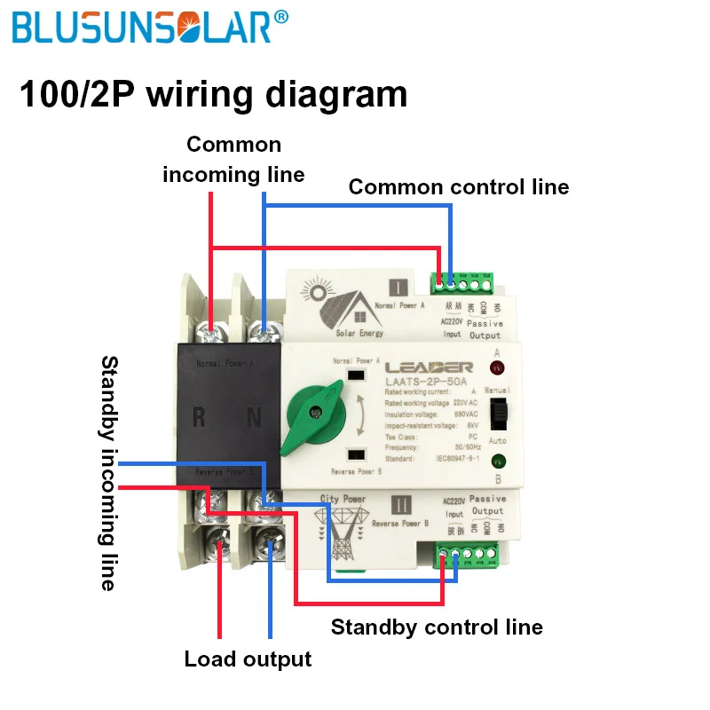 BLUSUNSOLAR 1PCS Din Rail Solar Type 50A 2P ATS Dual Power Automatic Transfer AC Switch for PV Inverter Discounnecting on - Автоматический переключатель переменного тока с двойным питанием ATS Din Rail Solar Type 50A 2P для отключения ПВ-инвертора BLUSUNS