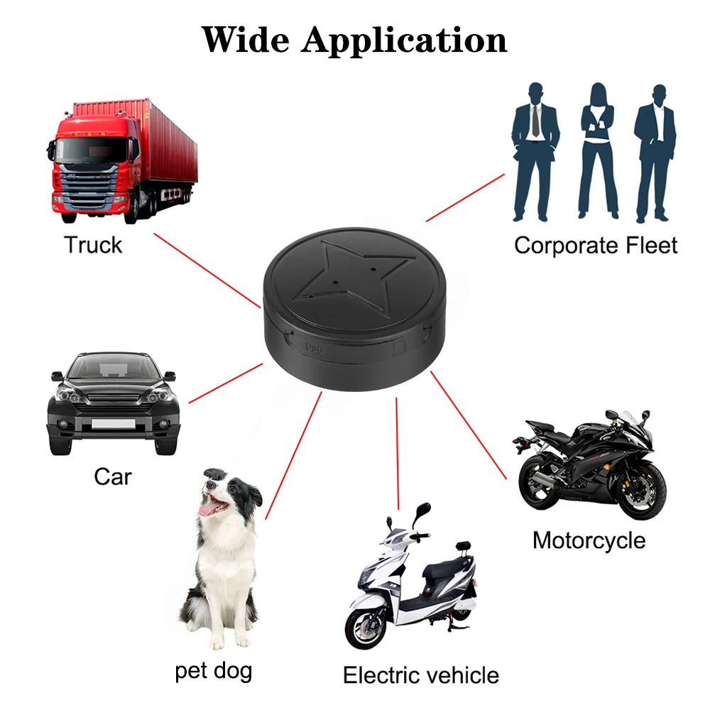GPS-локатор Beidou для отслеживания в режиме реального времени автомобильный локатор