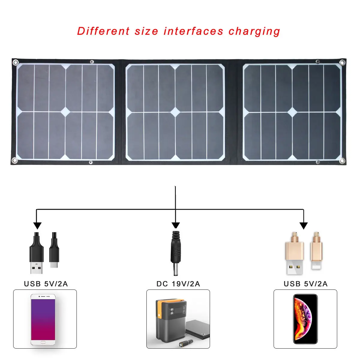 Портативное складное зарядное устройство на солнечной батарее Glory Solar 40 Вт 100 150 18