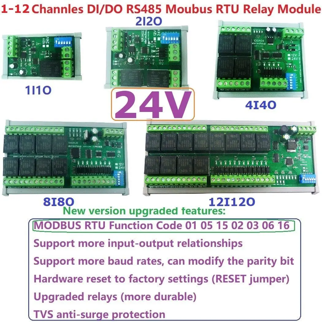 24 В 12 каналов оптически изолированное реле NPN 12DI-12DO PLC IO расширяющееся Modbus RTU 485