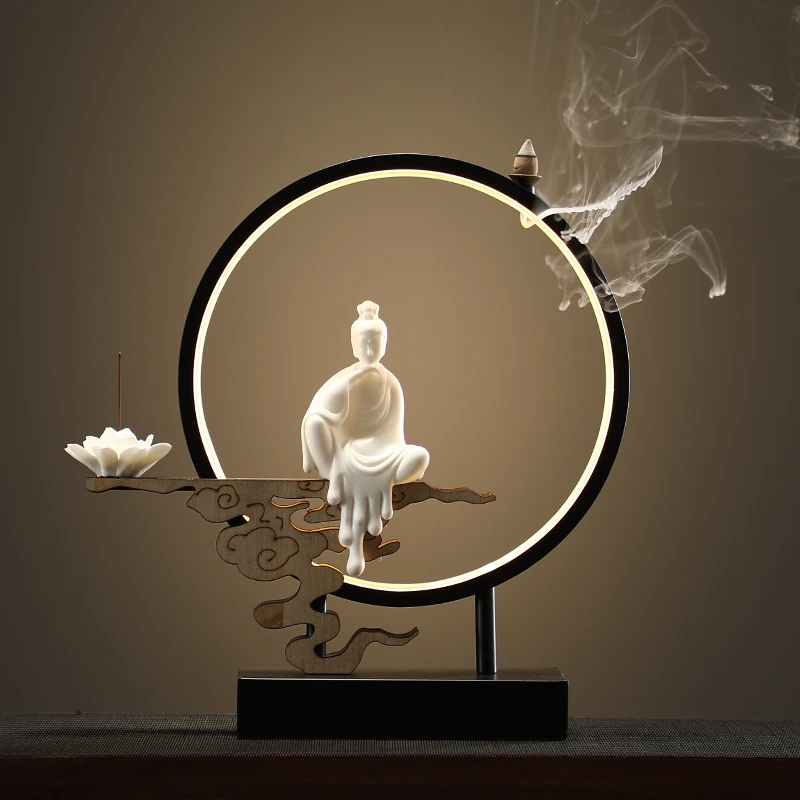 

Курильница