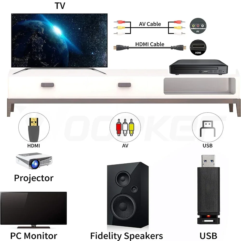 Мини-DVD-плеер Woopker M218 с HD и RCA-кабелем 1080P PALNTSC USB 2.0 Портативный CD-плеер для дома, путешествий, бесплатный универсальный (art.: 3920ca2ff9d1a) - 3920ca2ff9d1a