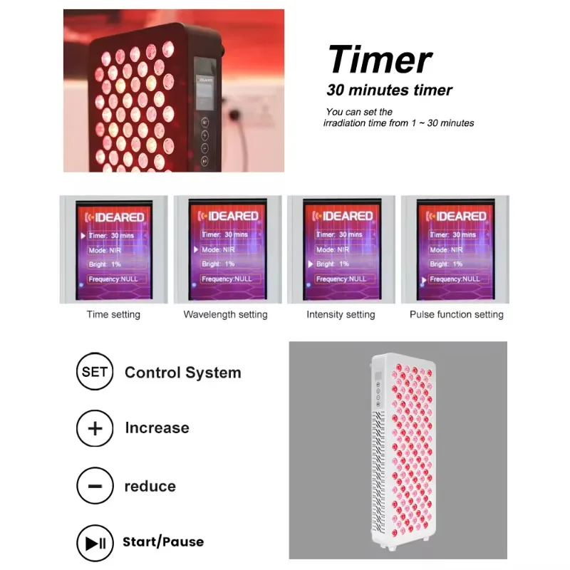 Ideatherapy LED лампа для терапии тела