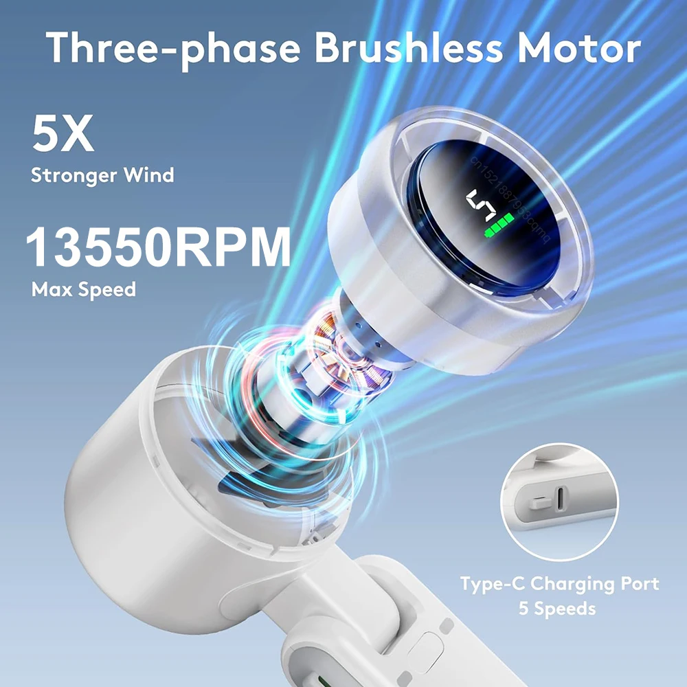 Портативный ручной турбовентилятор мини-складной перезаряжаемый персональный