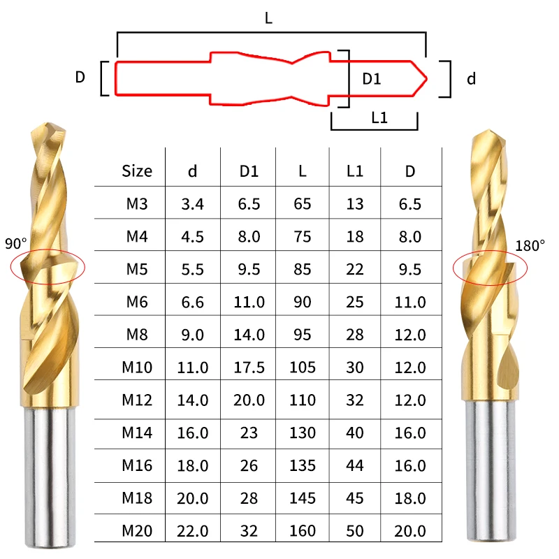 Ступенчатое сверло с зенкером двойное режущее из быстрорежущей