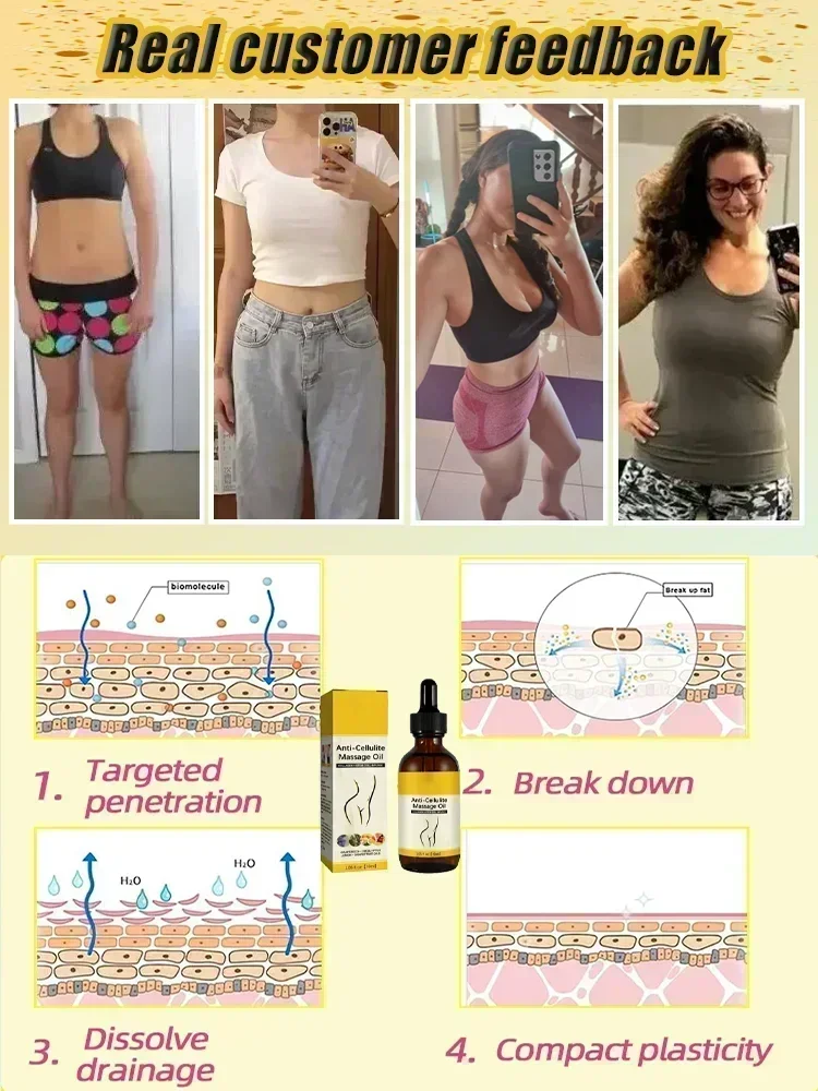 Эфирные масла для быстрого сжигания жира похудения живота бедер тела укрепления