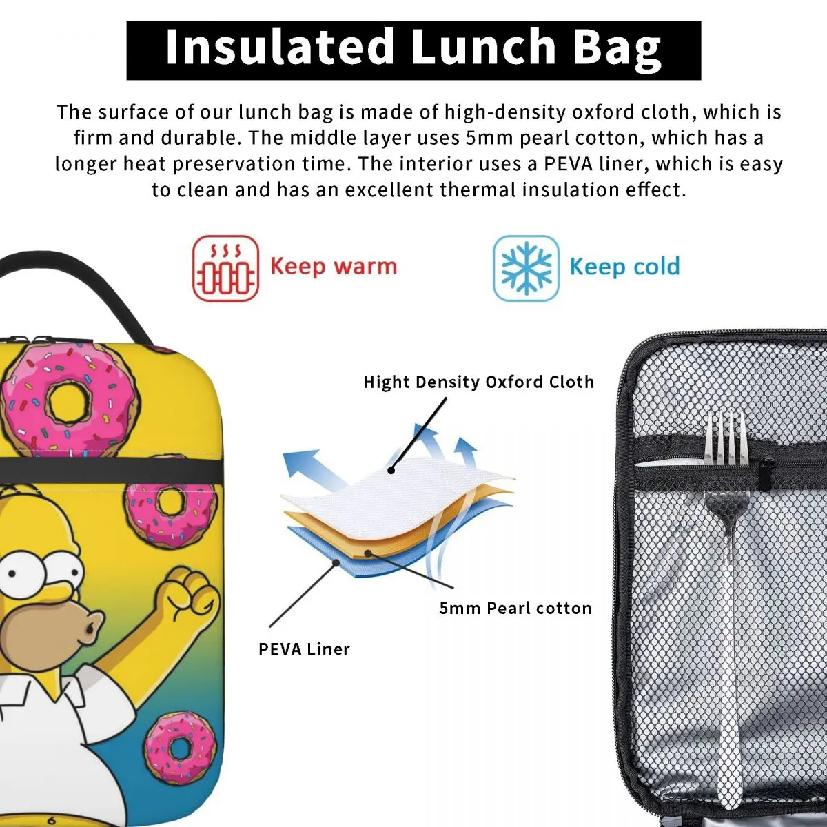 Рисунок 5 - Аниме Сумка Для ланча для детей