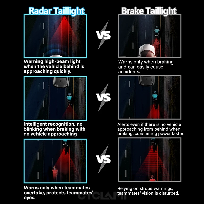 Велосипедный задний фонарь CYCLAMI