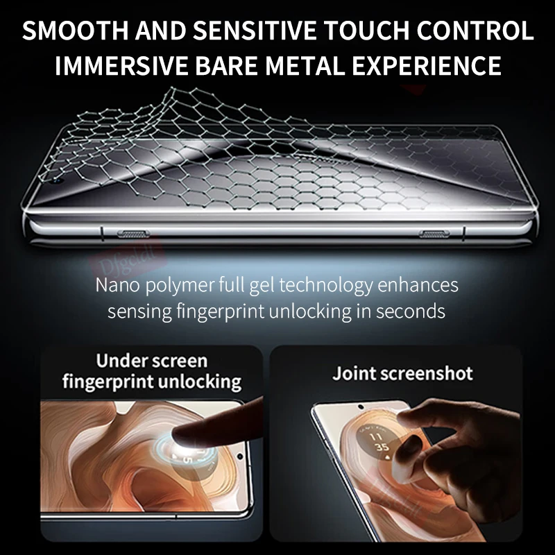 2-4 шт. HD полное покрытие гидрогелевая пленка для Motorola Edge 50 Ultra X50 40 Neo 30 Fusion Защитная