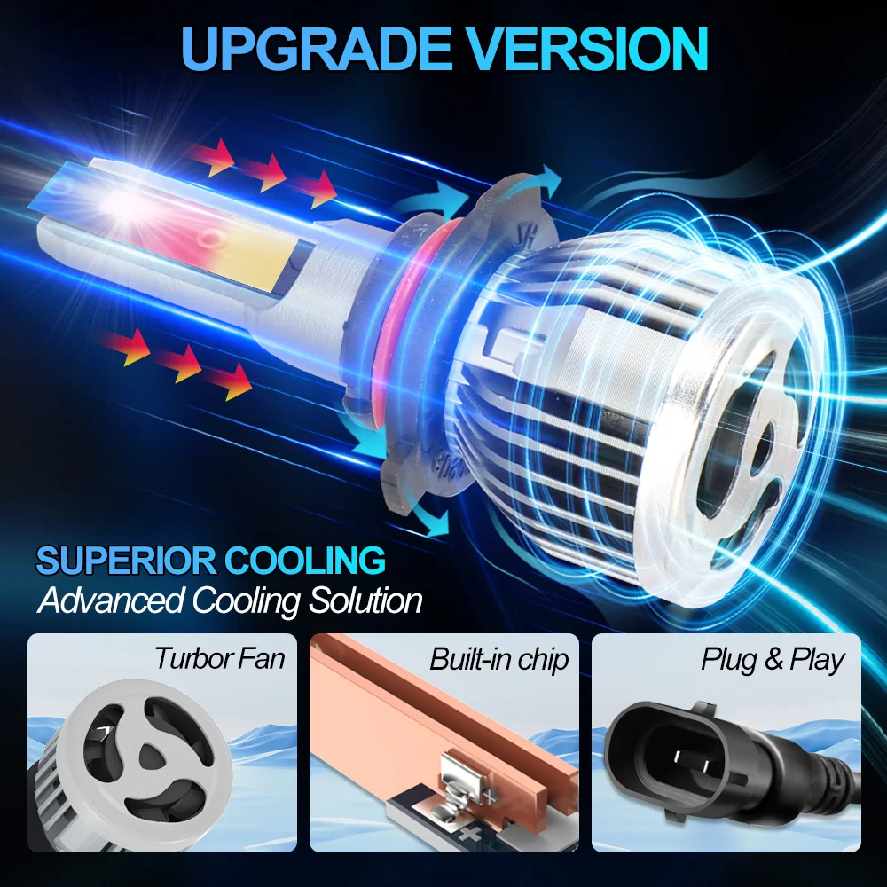 Лампы головного света 9005 лм H7 H8 H11 H1 H4 9006 HB3 9012 HB4 Hir2 9004 9007 3570 H13 CSP Turbo Автомобильные