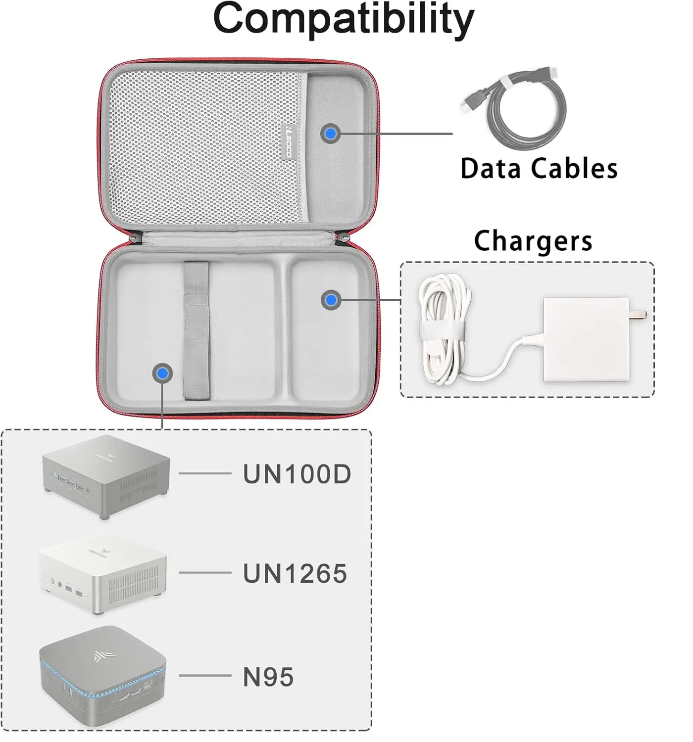 Фото Жесткий дорожный защитный чехол GMKTEK Nucbox K8 Plus Mini PC, жесткий чехол для настольного компьютера GMKTEK Nucbox K8 Plus №4