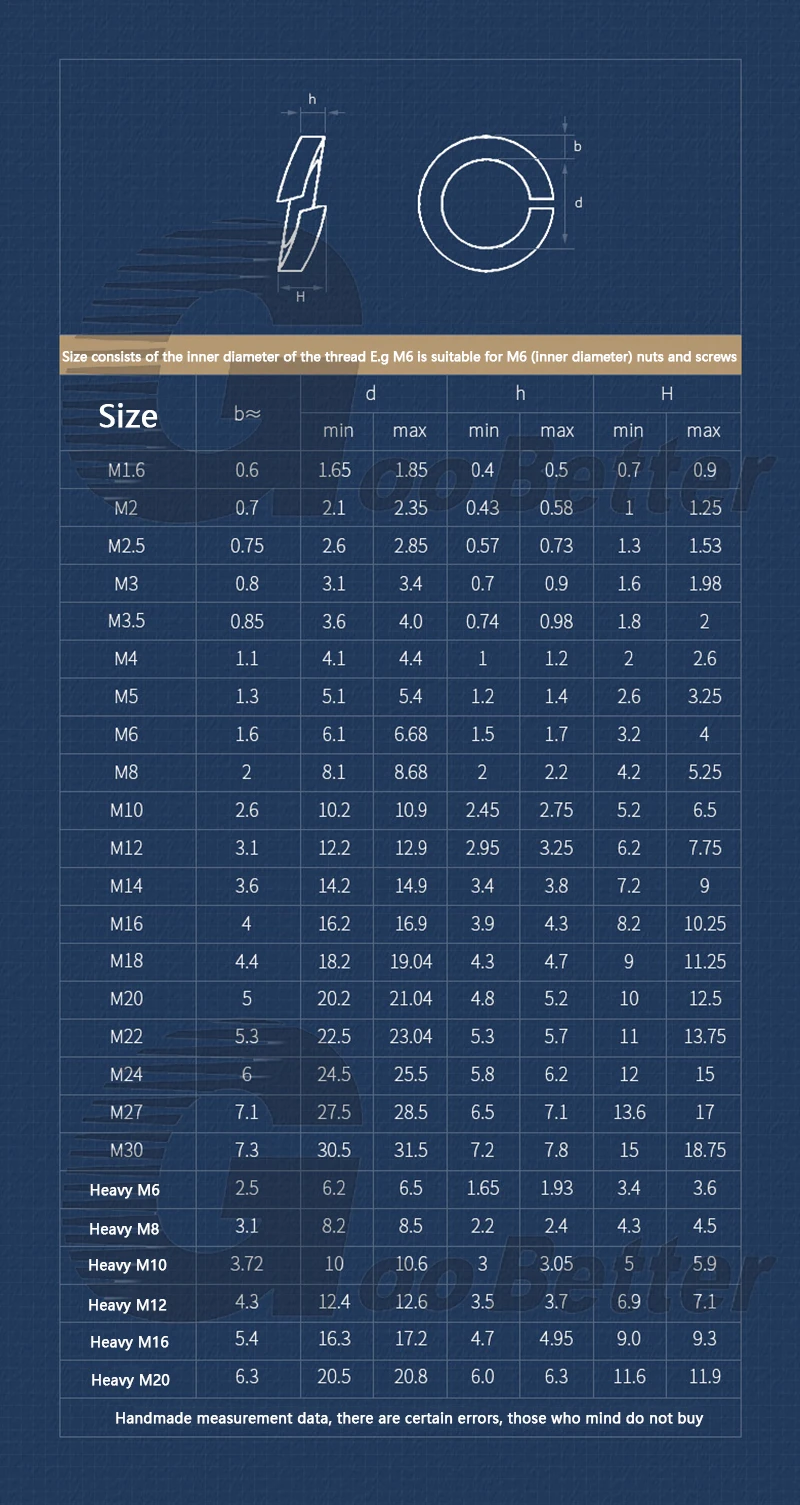 Пружина из нержавеющей стали 304 шайба с разделенным замком эластичные прокладки