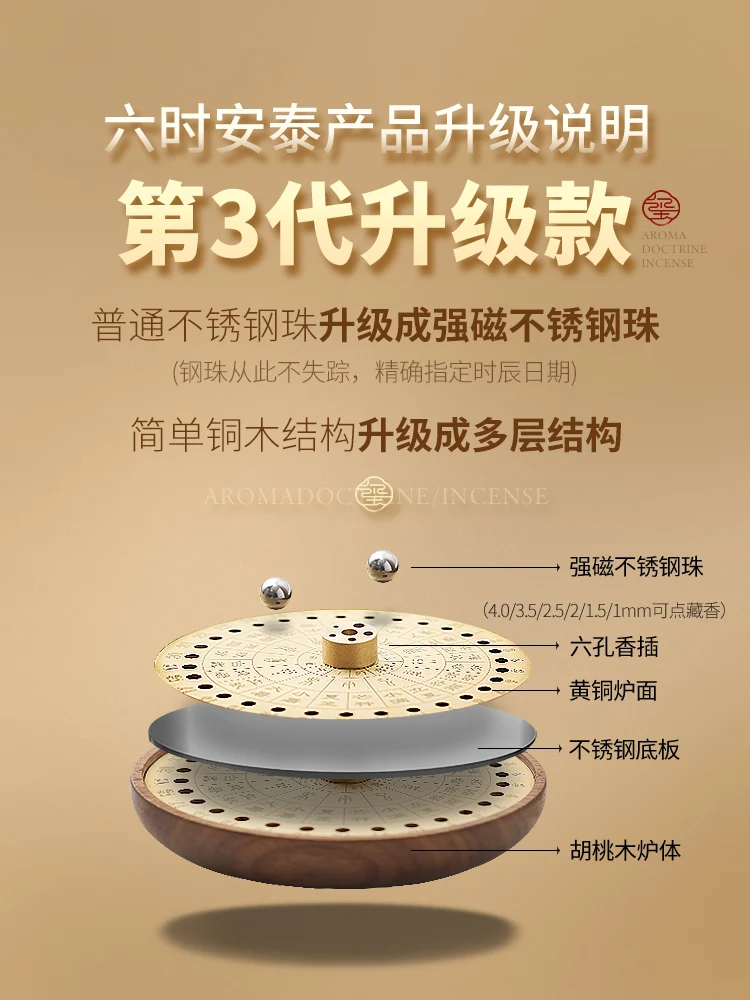 Подставка для благовоний на солнечной батарее подставка из агара дома и