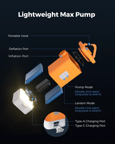 Электрический насос FLEXTAILGEAR MAX PUMP 2 PLUS