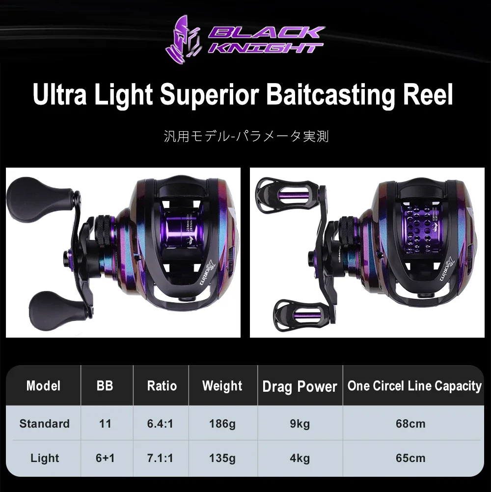 Катушка Vikinger BaitCasting 135 г сверхлегкая превосходная рыболовная катушка мощная